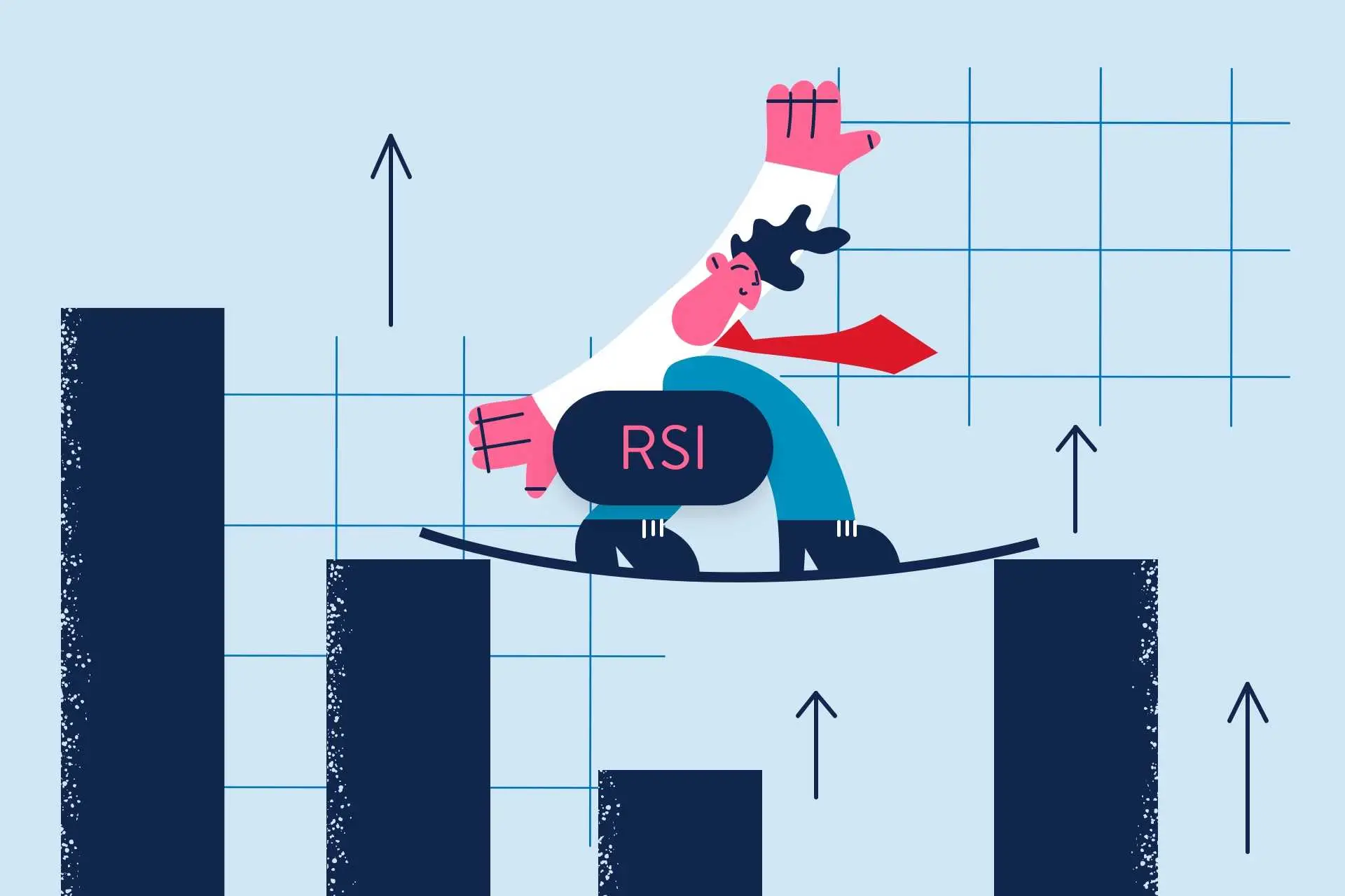 Relative Strength Index (RSI) in Stocks, Explained