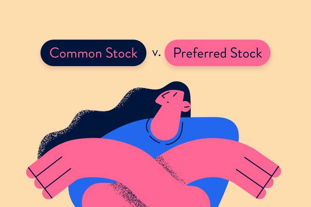 Common Stock vs Preferred Stock [Quick Read]