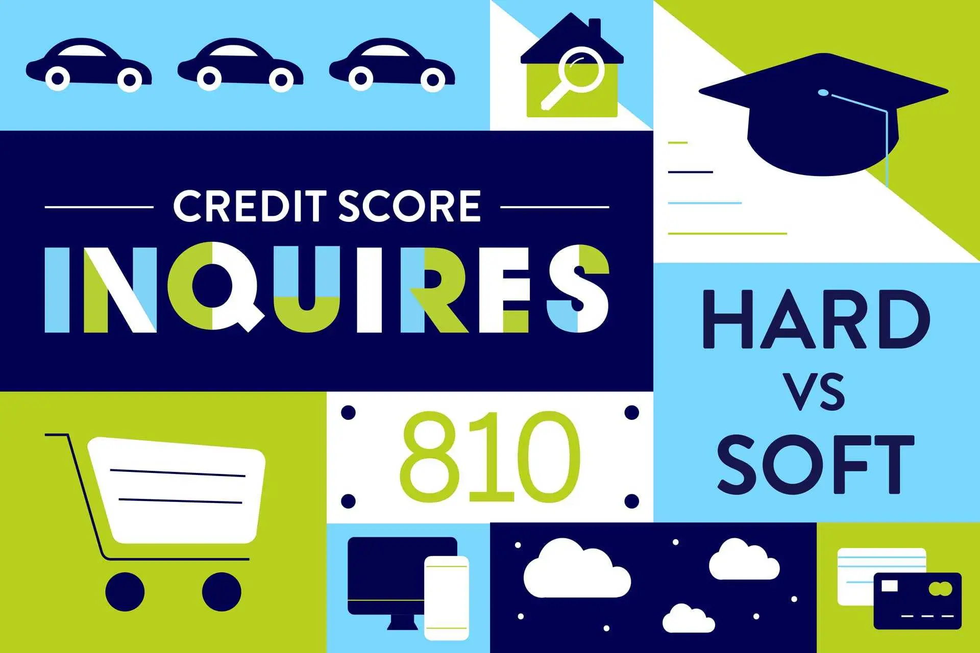 How Hard Inquiries Affect Your Credit Score